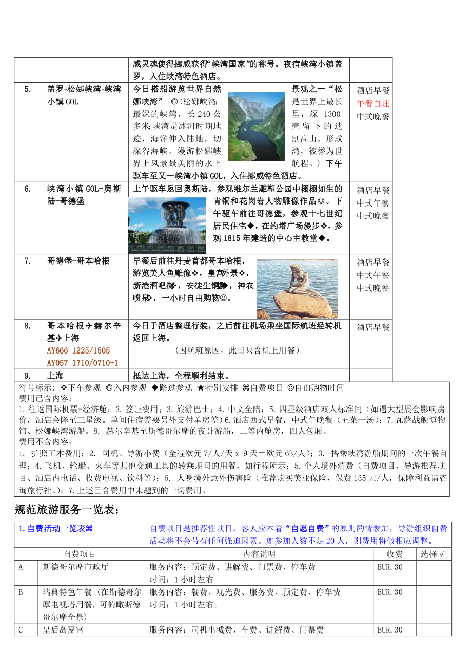 最新旅游产品培训：北欧9天松娜新版本.doc_第2页