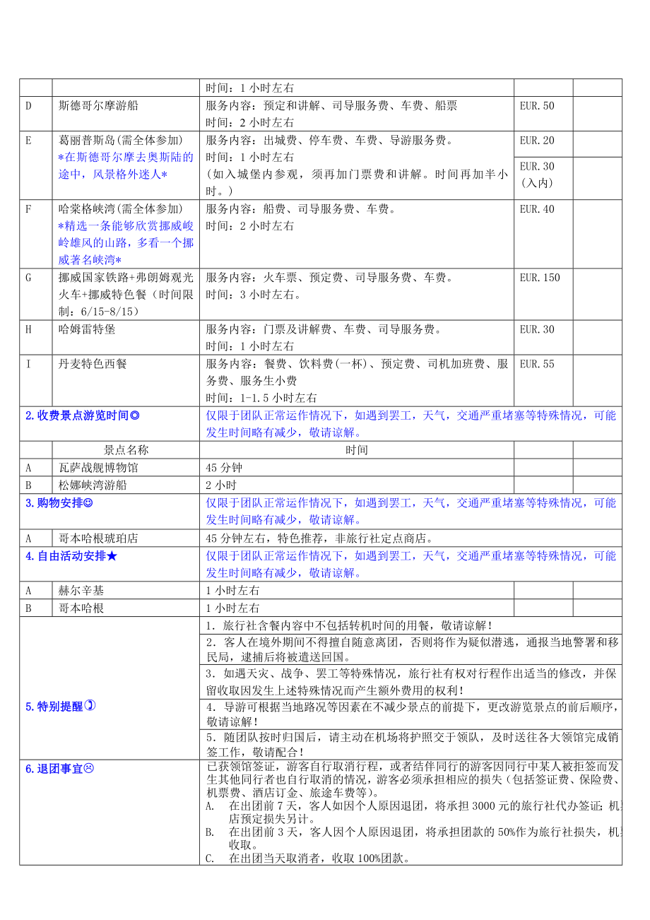 最新旅游产品培训：北欧9天松娜新版本.doc_第3页