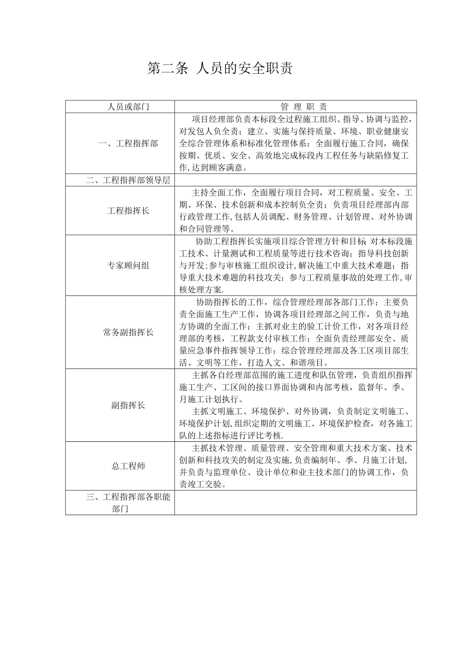 新建贵广铁路桥涵安全专项施工方案.doc_第3页