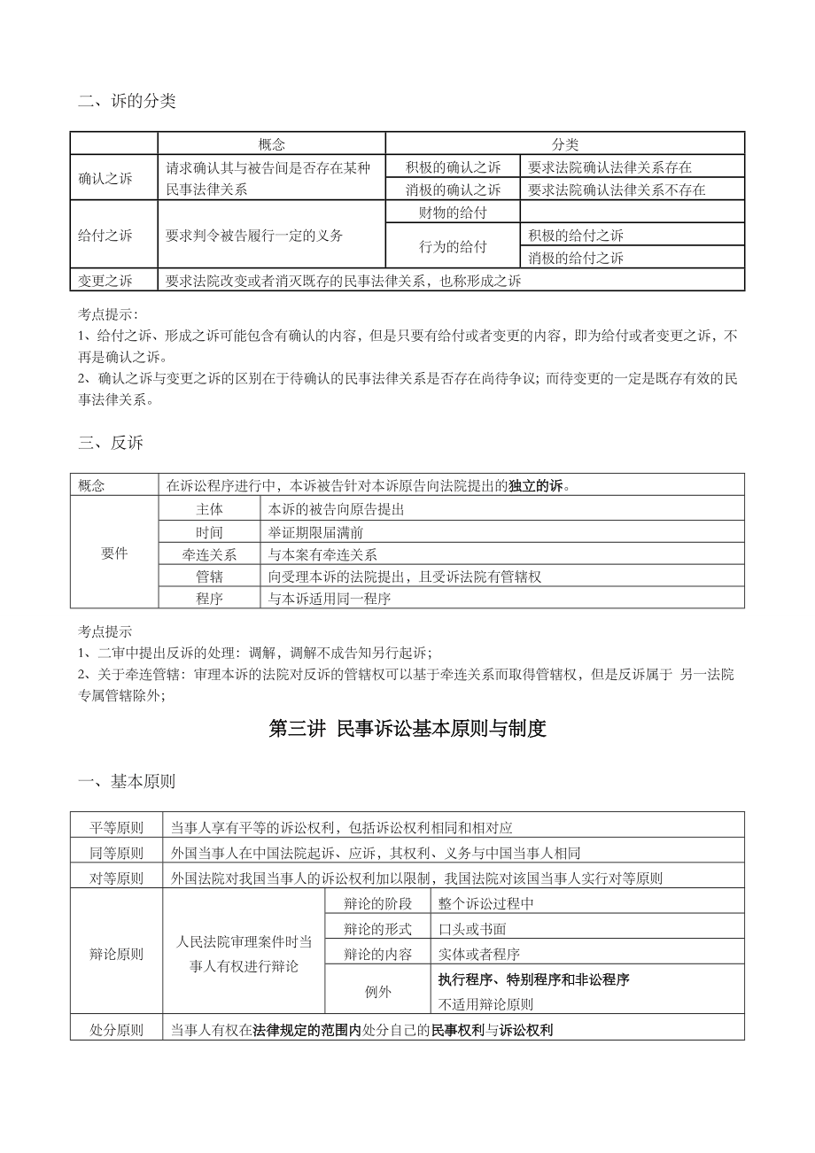 民诉必备表格.doc_第2页