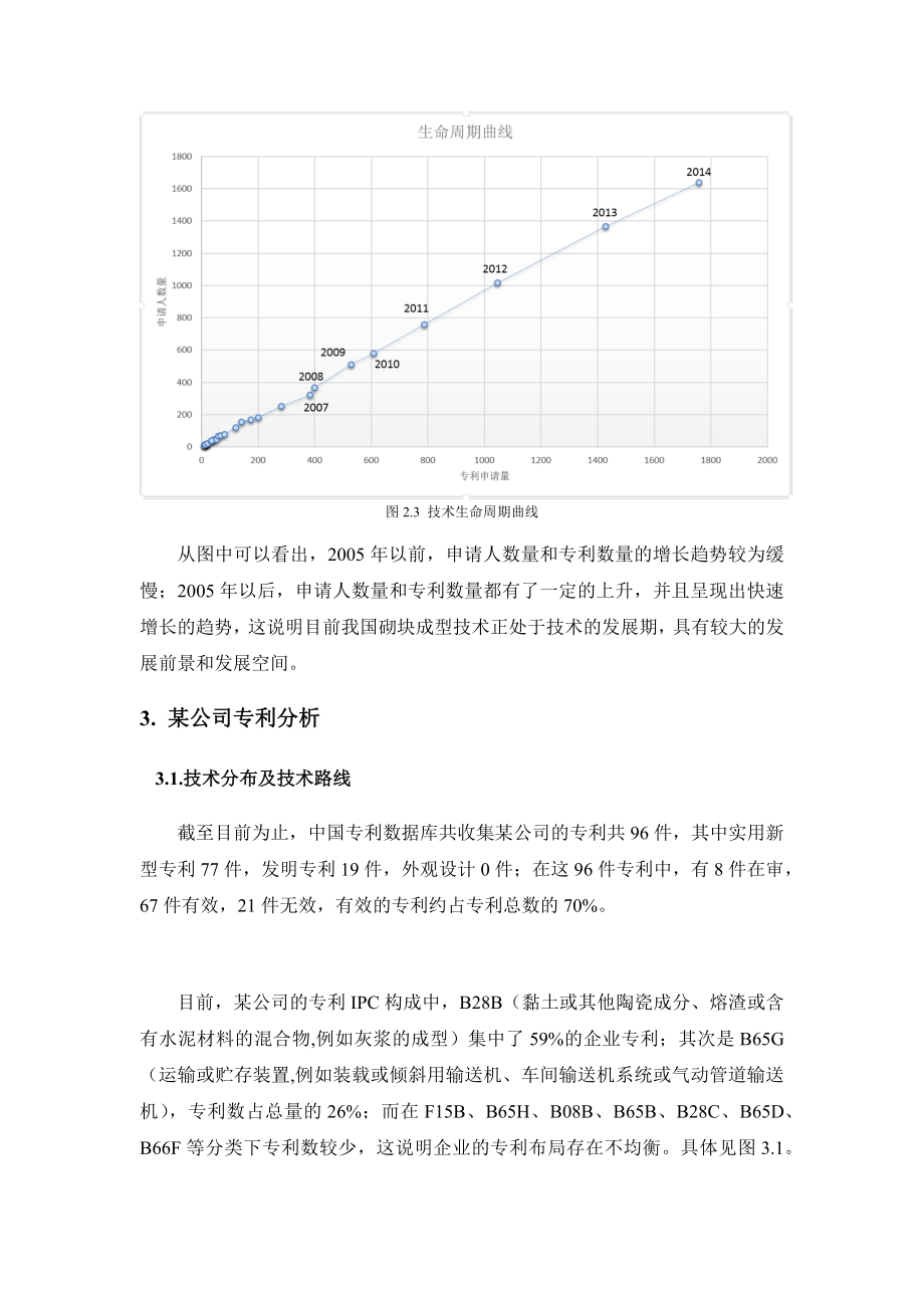 某公司专利分析报告.docx_第3页