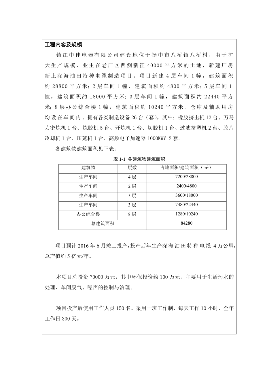 环境影响评价报告全本公示简介：深海油田特种电缆加工项目9276.doc_第2页