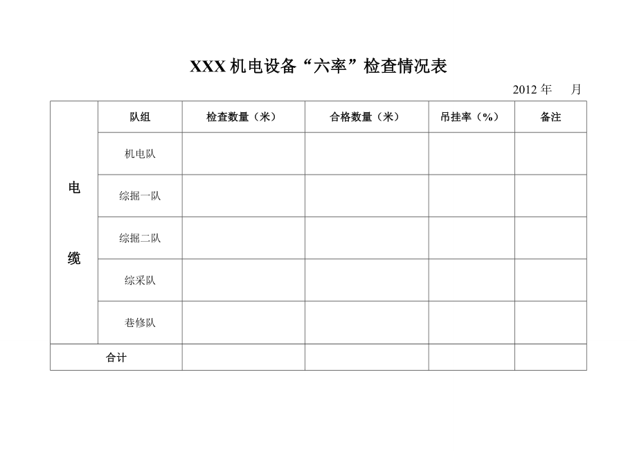 煤矿设备四率检查表.doc_第1页