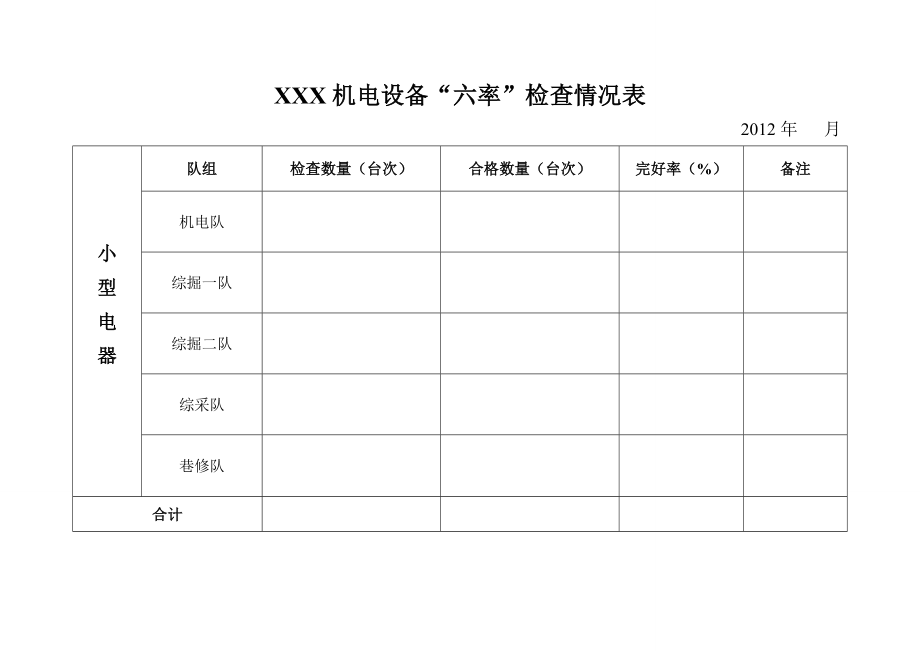 煤矿设备四率检查表.doc_第3页