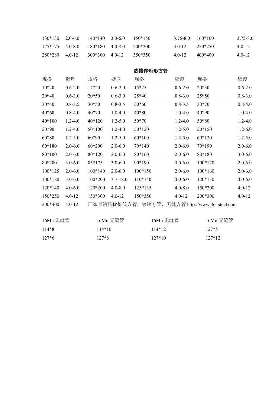 方管规格表.doc_第2页