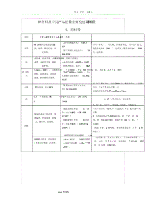 水利工程取样检测规程完整.doc