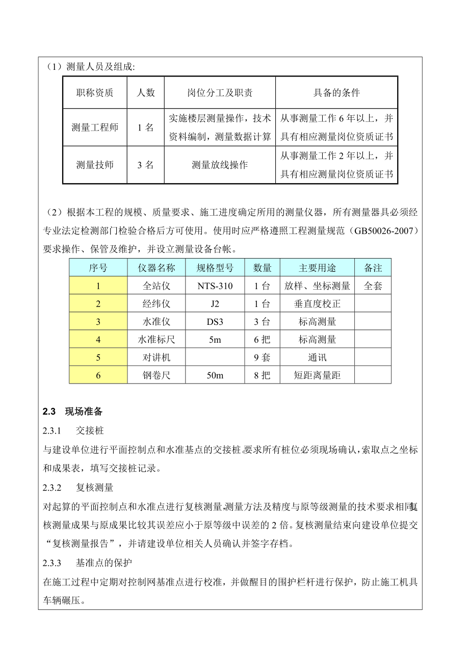 测量施工方案技术交底.doc_第2页