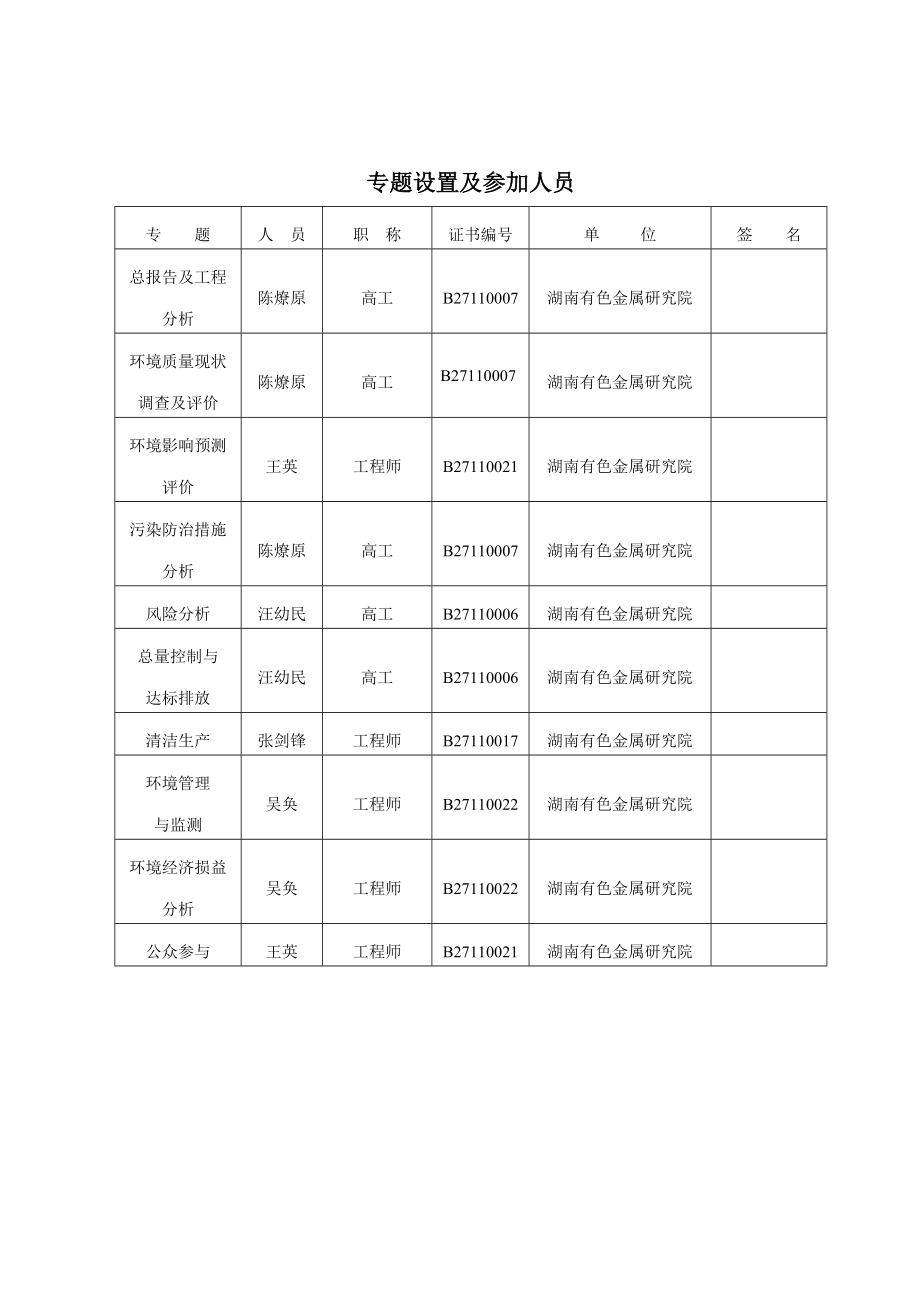 化工公司产6改15万t硫铁矿制酸及余热发电工程环境影响报告书（送审稿）.doc_第3页