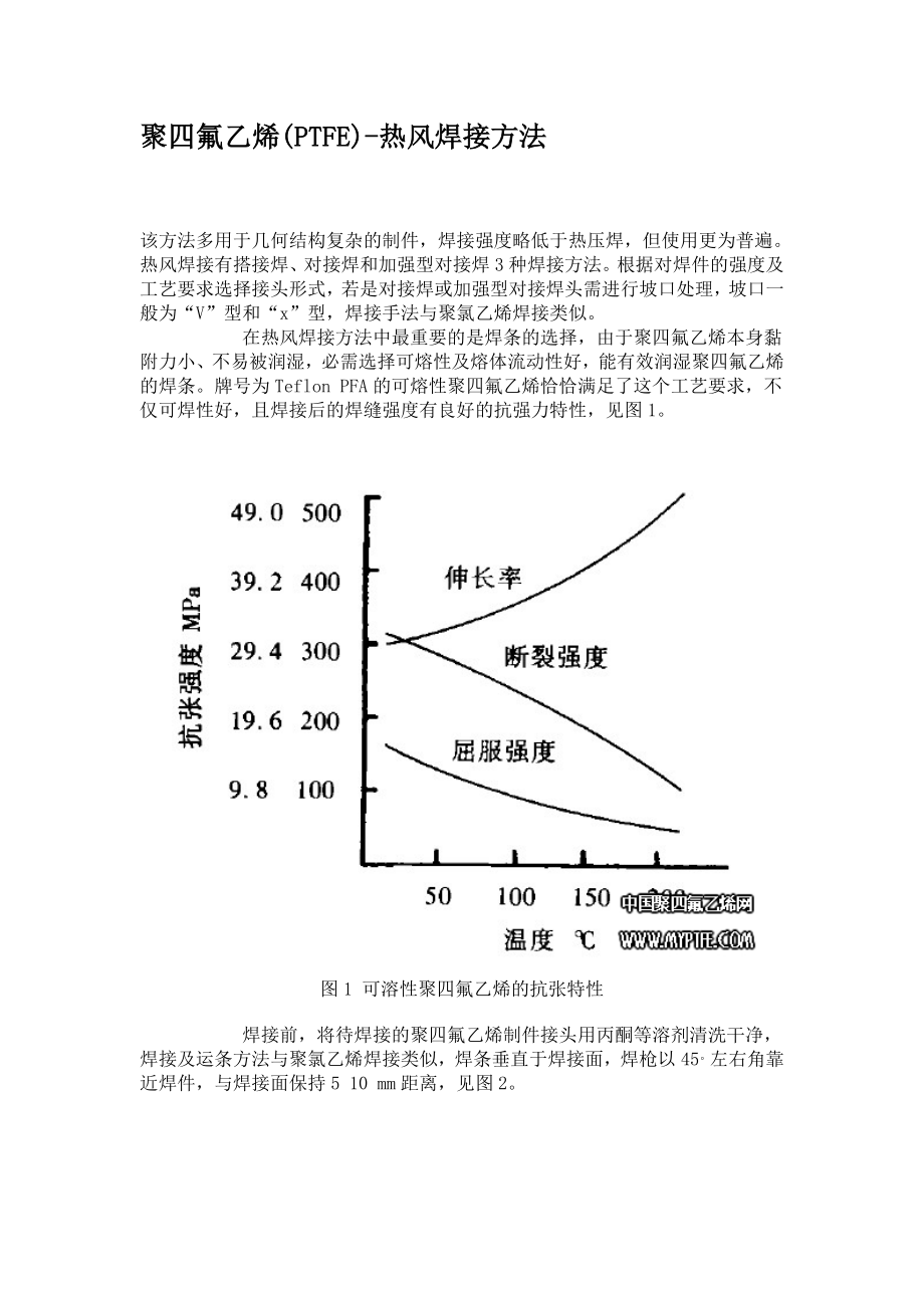 聚四氟乙烯(PTFE)热风焊接方法.doc_第1页