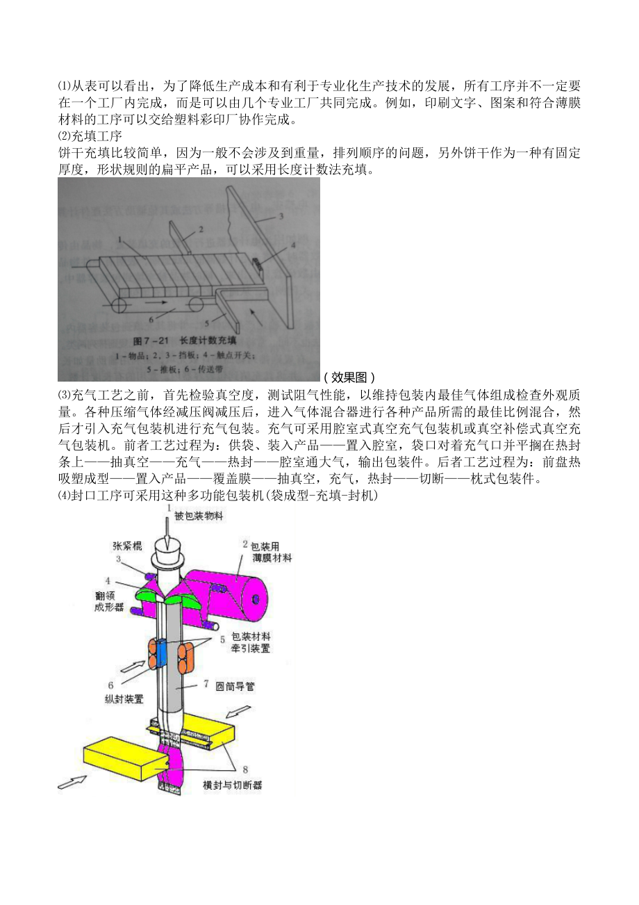 饼干包装工艺规程.doc_第3页