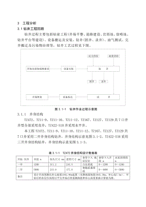 3 塔里木油田塔中TZ472等8口井采油气工程环境影响因素分析(塔一联).doc