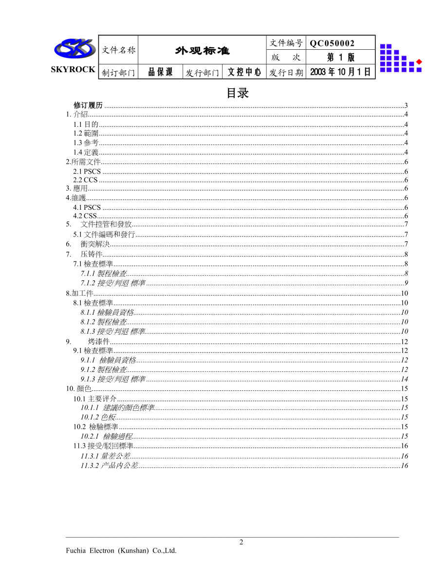 10.外观标准.doc_第2页