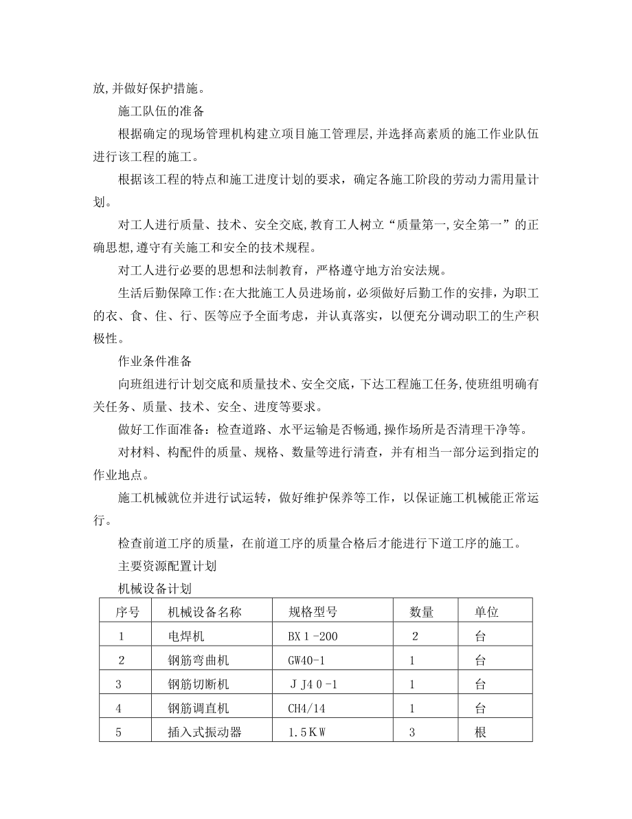 海洋工程学校院墙施工项目施工组织设计概述.doc_第3页