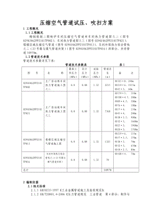 压缩空气气体管道吹扫、试压方案.doc