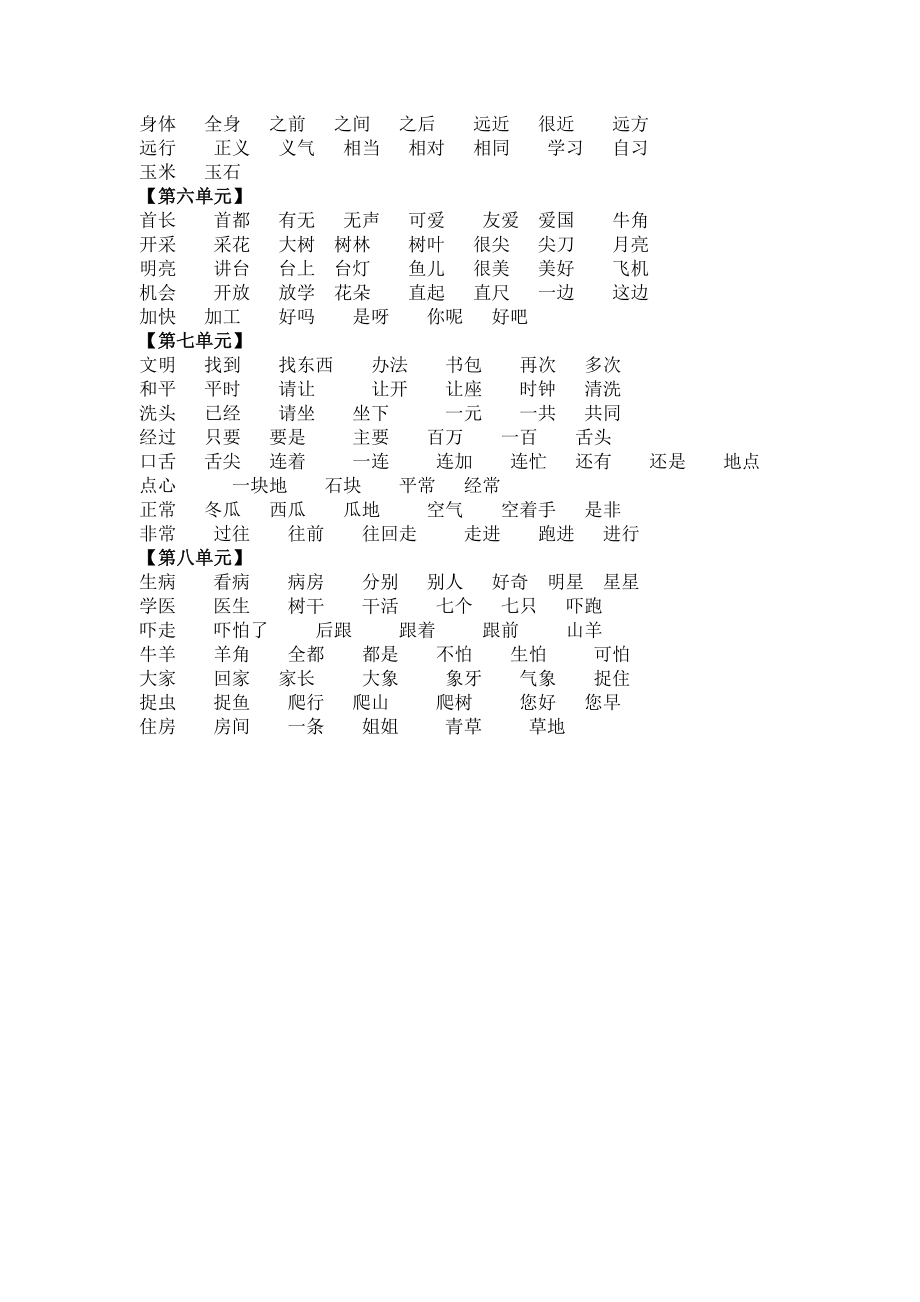 新人教版部编版一年级下册语文复习资料汇总（不需要写）.doc_第2页