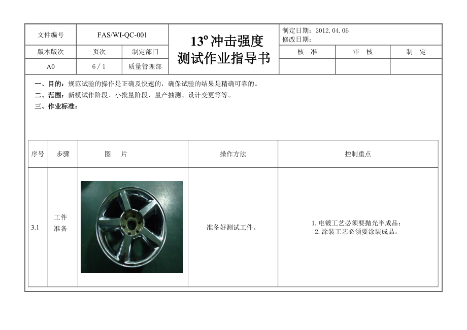 13°冲击强度测试作业指导书.doc_第1页