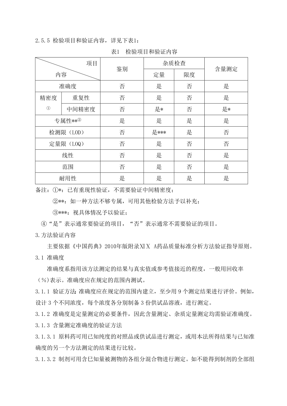 检验方法验证和确认管理规程.doc_第3页