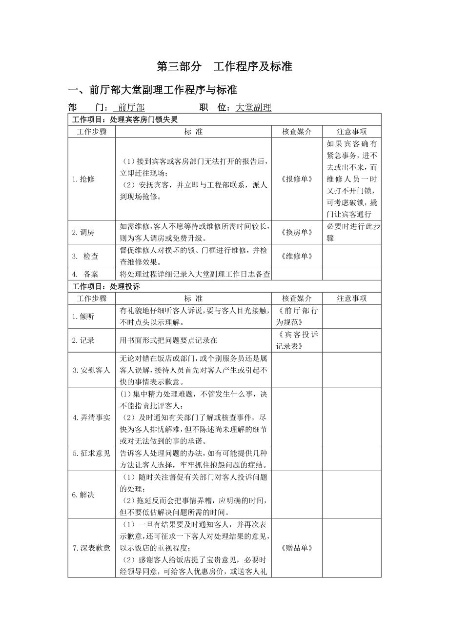 前厅部工作程序及标准.doc_第1页