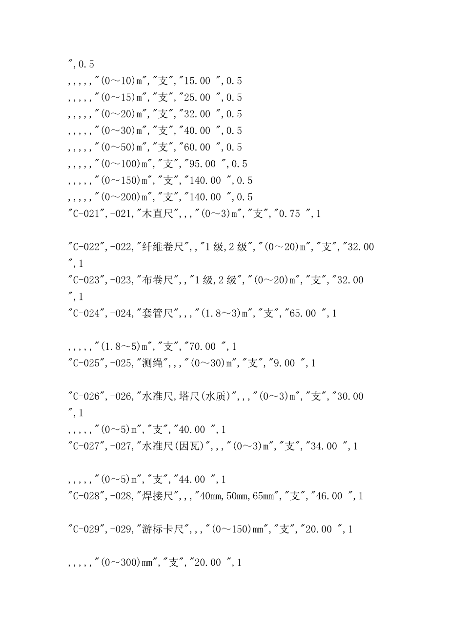 [精华]天津市2005计量检定收费标准.doc_第3页