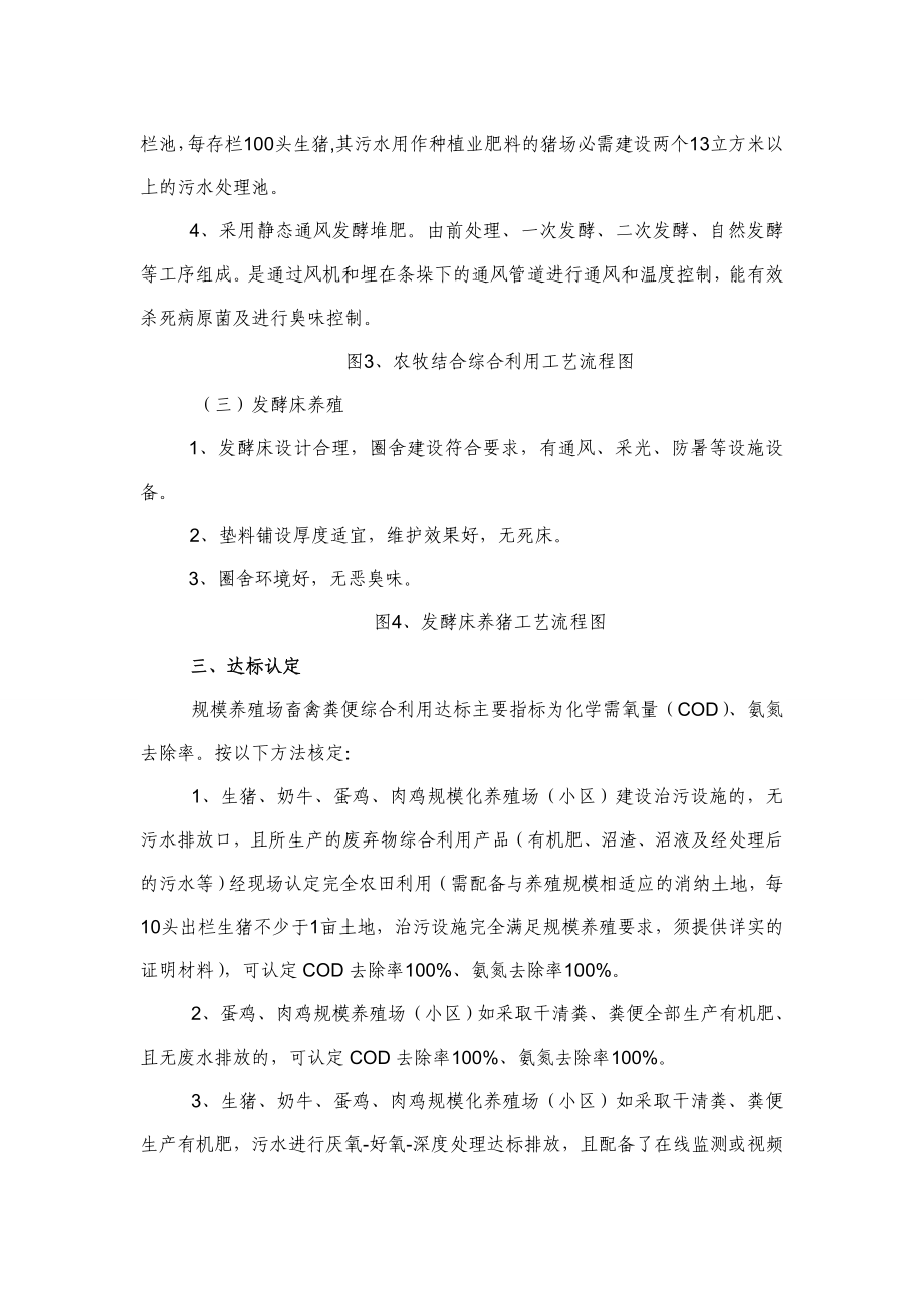 全省畜禽粪便综合利用示范创建标准.doc_第3页