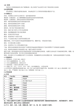 线材检验标准.doc