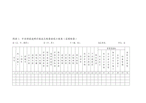 造林补贴附件[指南].doc