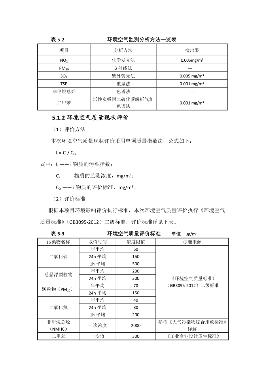 环境影响评价报告公示：隆鑫摩托环境质量现状监测与评价环评报告.doc_第2页