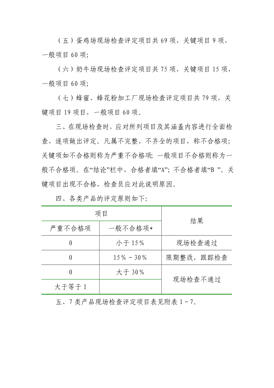 无公害农产品(畜牧业产品)认证.doc_第2页