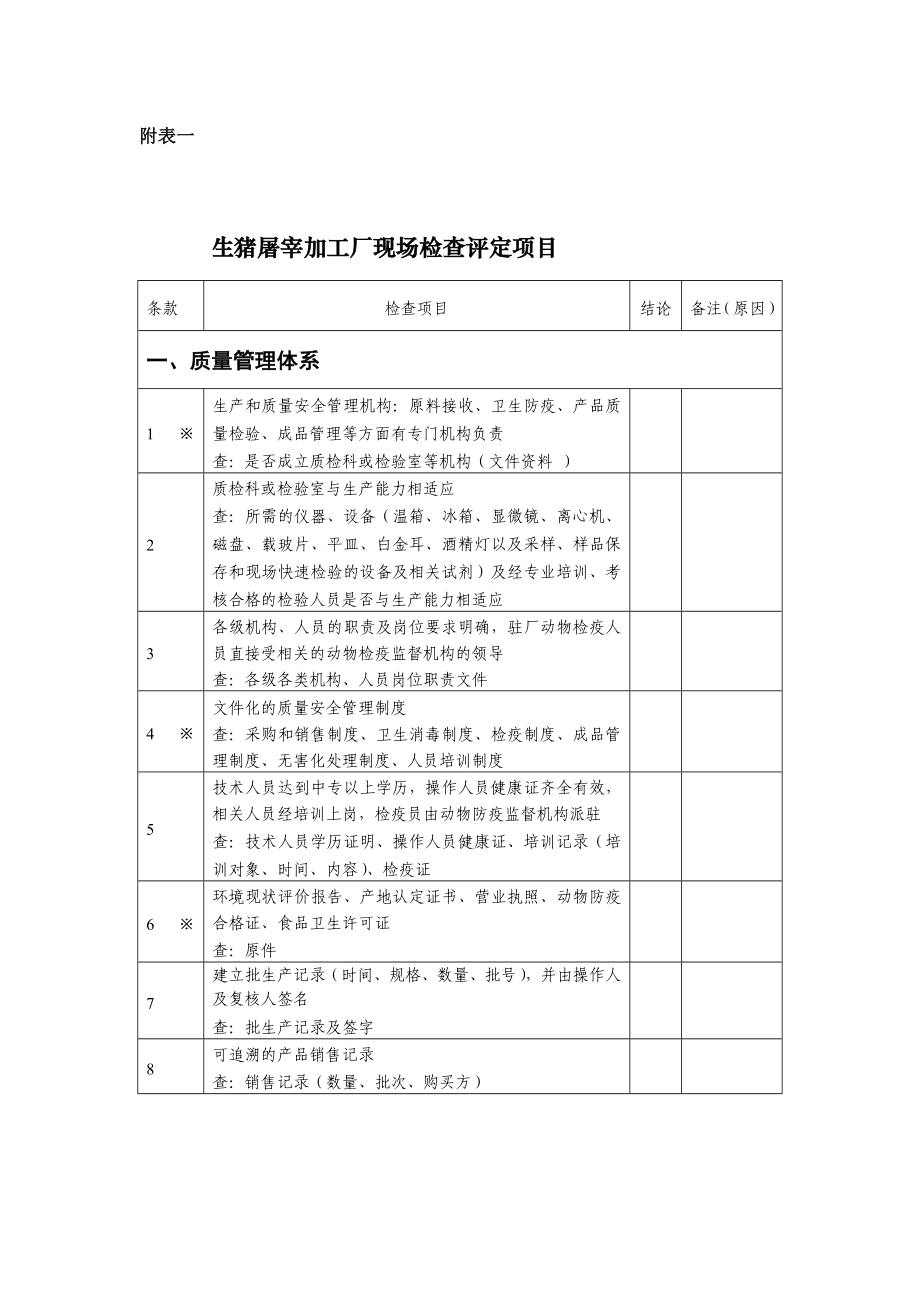 无公害农产品(畜牧业产品)认证.doc_第3页