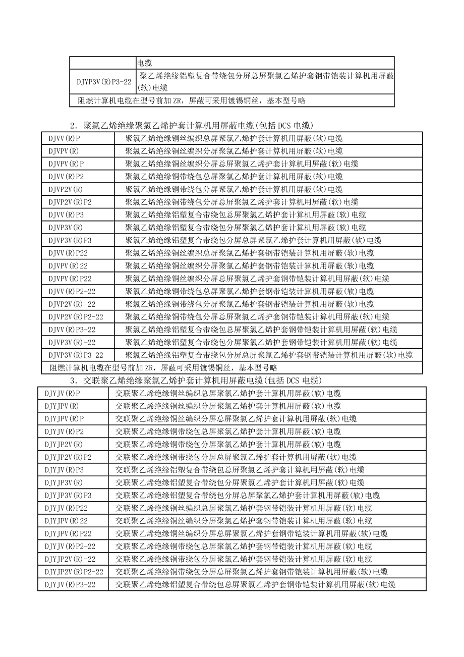 第三章 计算机电缆.doc_第2页