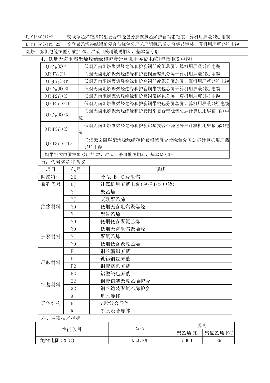 第三章 计算机电缆.doc_第3页