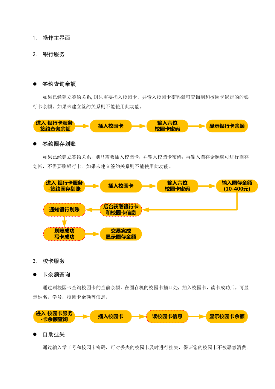 自助圈存服务终端简要操作说明.doc_第3页