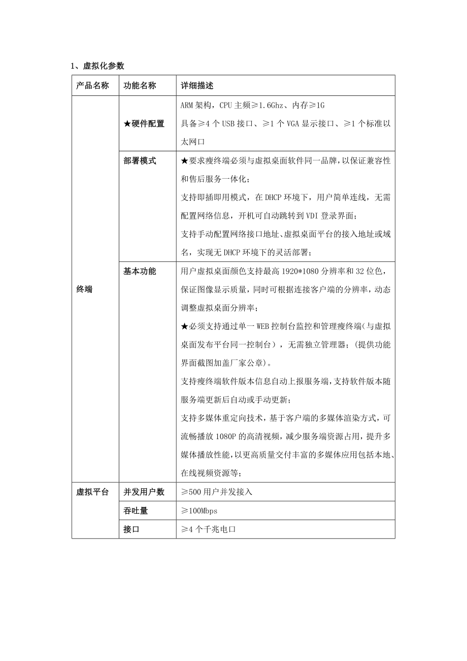 深信服桌面虚拟化招标参数.doc_第2页