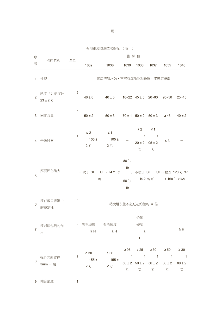 绝缘漆种类成分.doc_第3页