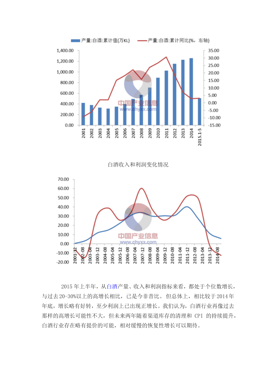 中国食品饮料主要细分子行业发展前景分析.doc_第2页