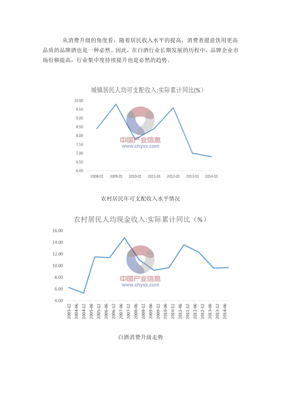 中国食品饮料主要细分子行业发展前景分析.doc_第3页