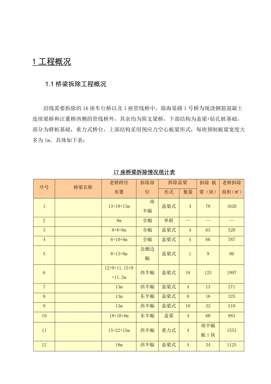 桥梁工程施工测量方案.doc_第2页