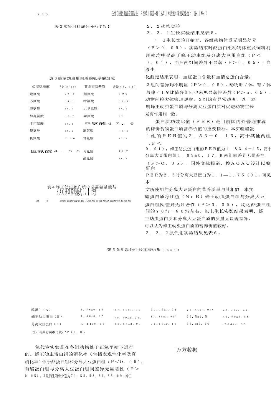 蜂王幼虫干粉蛋白质的生物利用率和营养食效性研究.doc_第3页