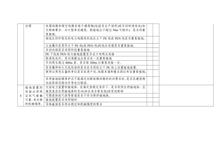 电网接地系统安全检查表.doc_第3页