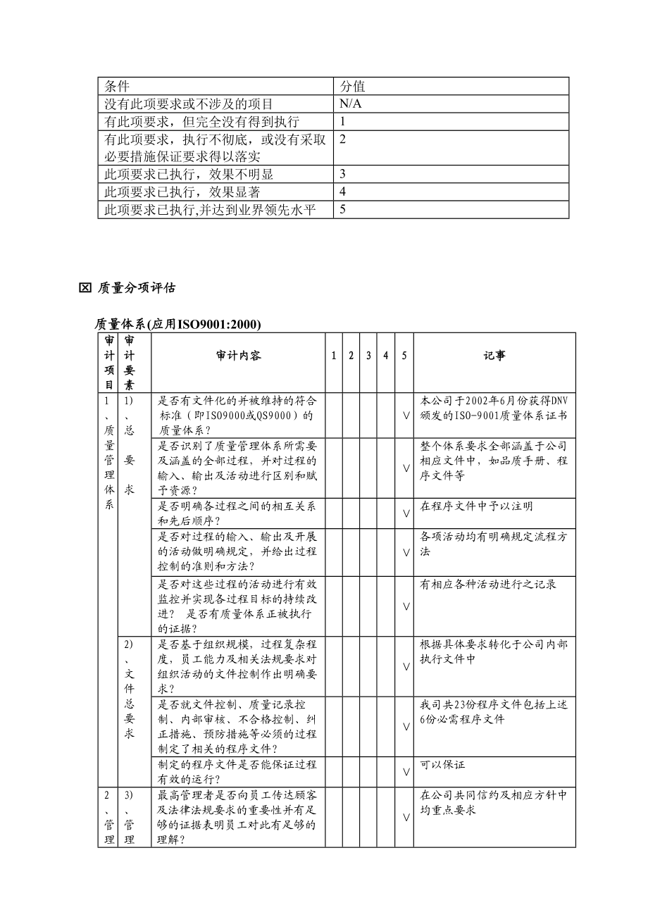 供应商惠州直通电源有限公司二次电池电子产品设计组装考察报告.doc_第3页