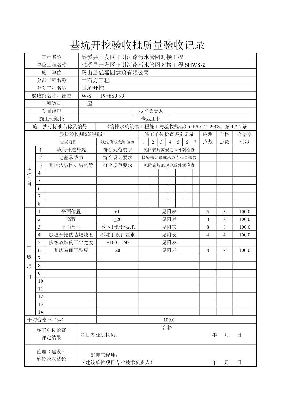 沉井项目工程检验批全部资料.doc_第2页