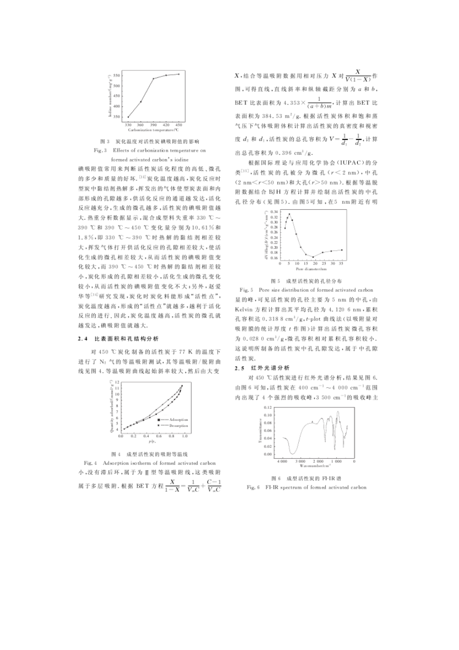 炭化温度对兰炭基成型活性炭性能的影响.doc_第3页