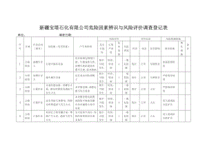 最全油库风险辨识.doc