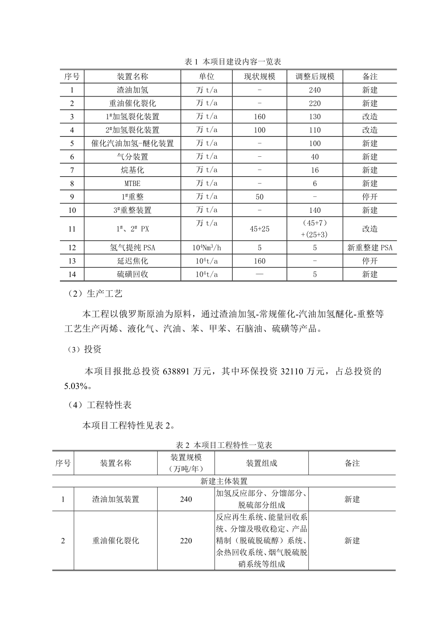 辽阳石化俄罗斯原油加工优化增效改造项目.doc_第3页