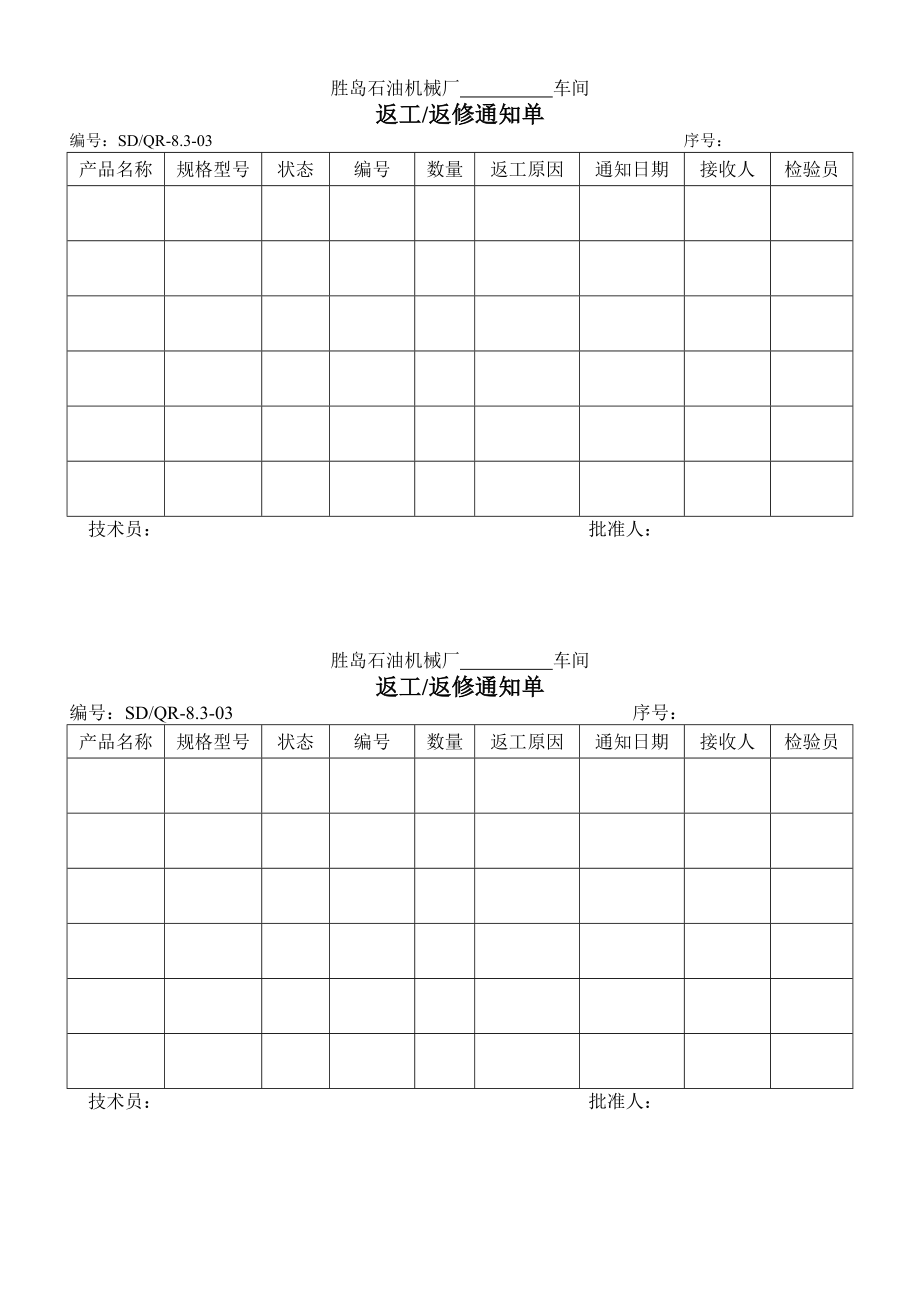 石油机械厂不合格品评审报告.doc_第3页