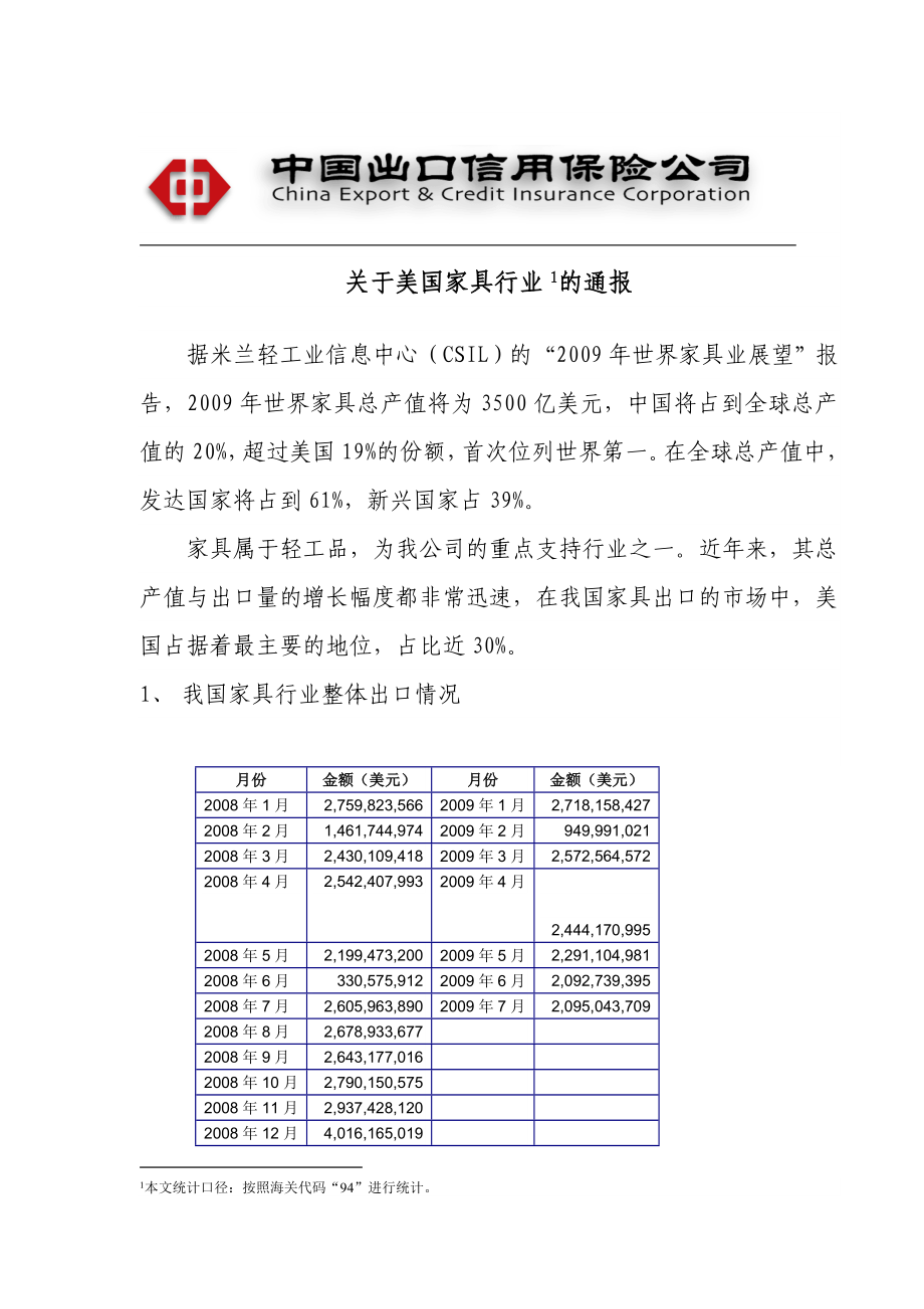 关于美国家具行业的通报.doc_第1页