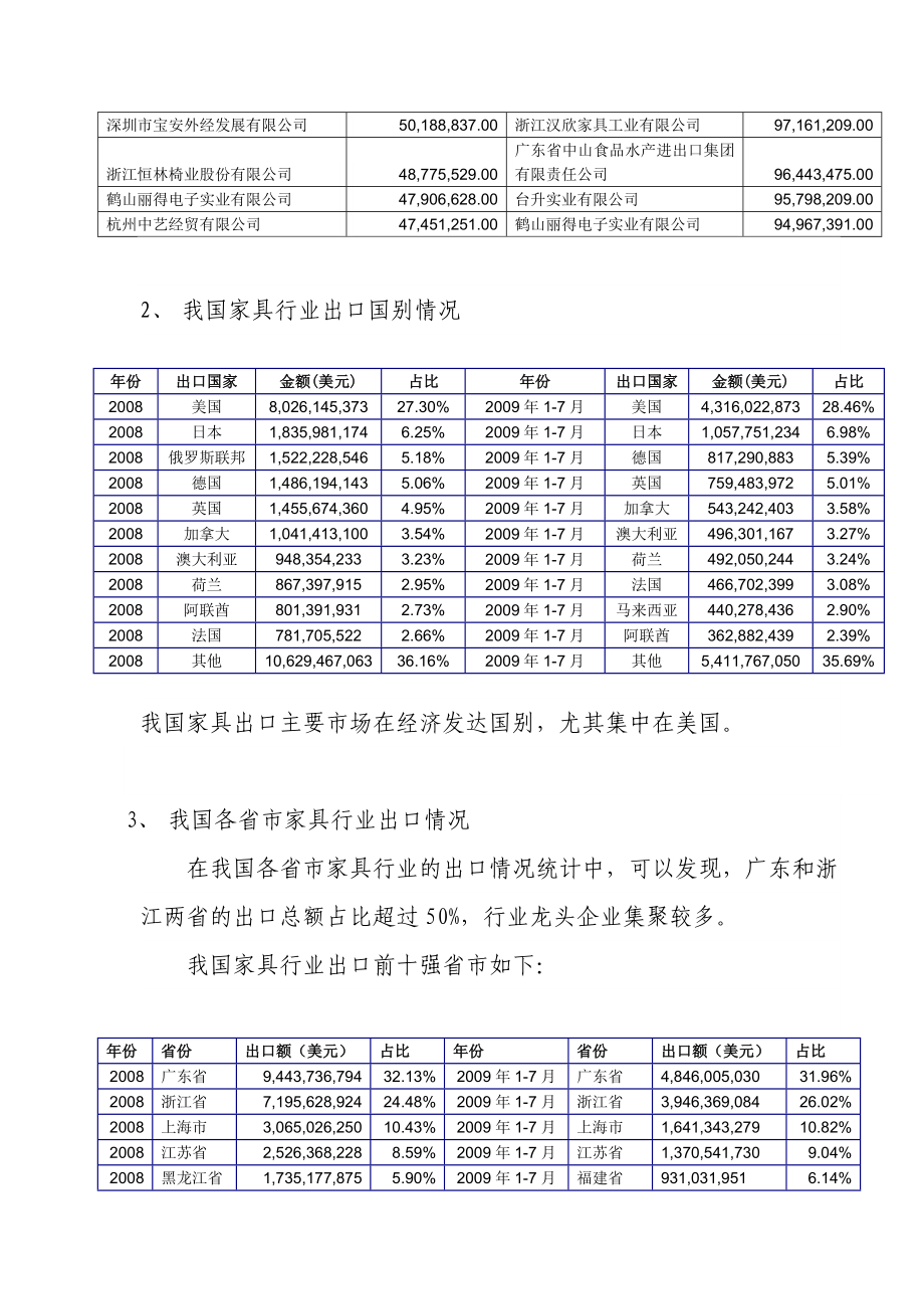 关于美国家具行业的通报.doc_第3页