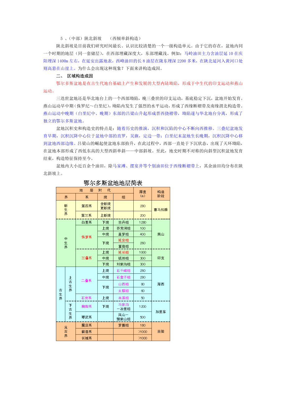 鄂尔多斯盆地地质特征概述.doc_第2页