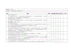 变电站值班员220.doc