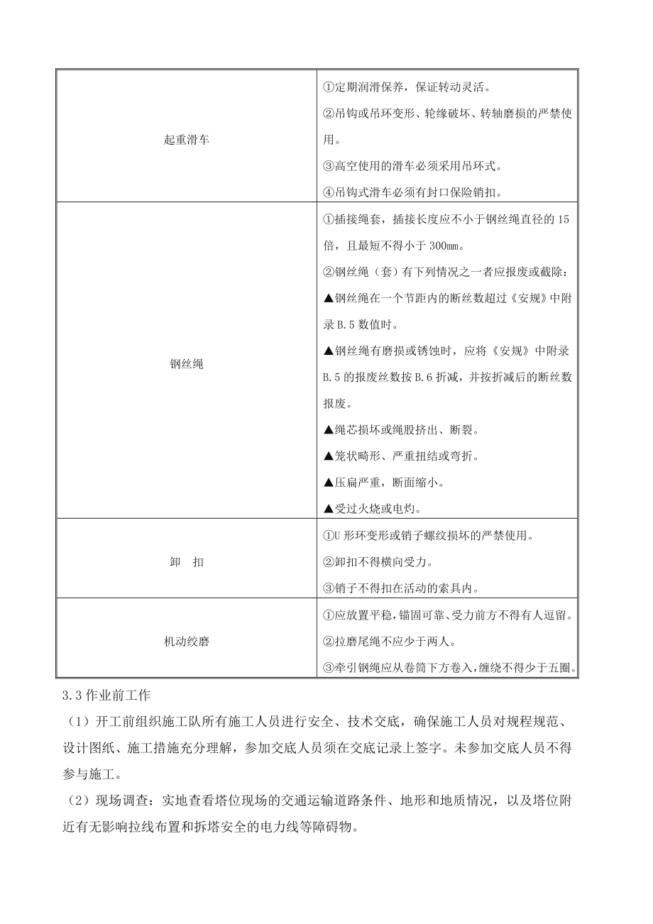 旧线路拆除作业指导书.doc_第2页